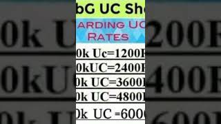 Pubg carding UC sale love pubg gaming games pubg carding UC sale shop [upl. by Nywroc]