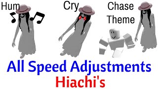 THE MIMIC Hiachis Hum Chase Theme and Cry  Speed Variations 2023 [upl. by Anai348]