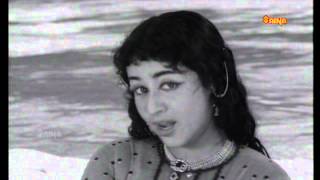 Velukkumbol  Song from the movie Kuttikuppayam  Malayalam Movie [upl. by Volnak]