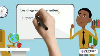 Estrategias de Enseñanza y Aprendizaje [upl. by Liw]