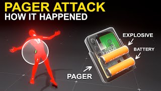 How Pager Explosive Attack in Lebanon Happened israel hezbollah [upl. by Netty]