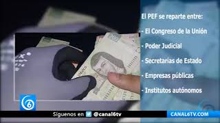 ¿Qué es el presupuesto de egresos de la federación y qué función tiene [upl. by Chang247]