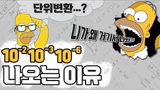 전기기사 2가지 규칙만 알면 단위변환 끝 [upl. by Pessa]