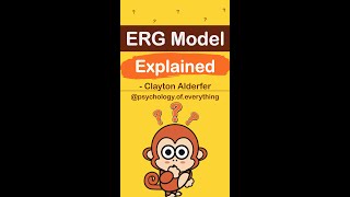 Alderfers ERG Model Explained In 60 Seconds [upl. by Elatnahs]