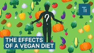 Heres What Happens To Your Brain And Body When You Go Vegan  The Human Body [upl. by Metts]