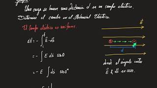 Física Universitaria  Superficies Equipotenciales amp Potencial Eléctrico [upl. by Firehs]