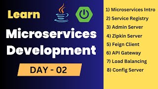 Day02  Java Microservices with Project Development  Ashok IT [upl. by Kieryt]