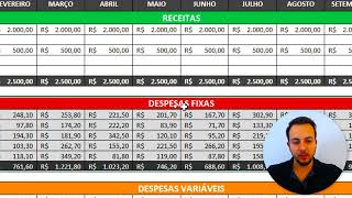 Como Fazer Planilha de Controle Financeiro no Excel  Baixar Grátis  Gastos Mensais [upl. by Ahsek801]