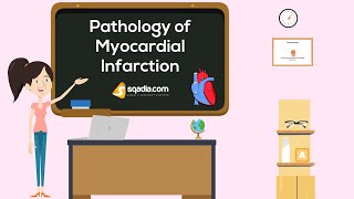 Pathology of Myocardial Infarction  Medical Animation  VLearning  sqadiacom [upl. by Sheng]