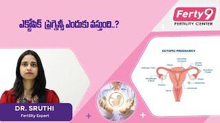 Ectopic pregnancy  Symptoms and causes in Telugu  pregnancytips [upl. by Haig]