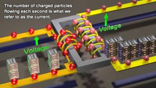 Transformers  Electric Power transmission [upl. by Siravrat909]