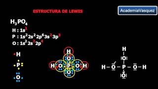 Estructura de lewis H3PO4 enlace covalente normal polar y dativo [upl. by Rozalie]