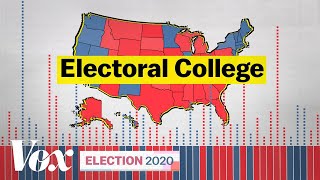 The Electoral College explained [upl. by Yajet]