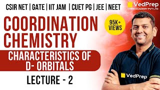 CSIR NET Coordination Chemistry  Electroneutrality amp Coordination Number  L2 [upl. by Pauly433]