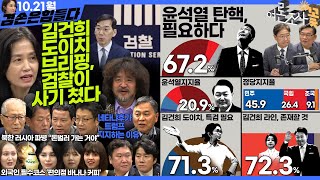 김어준의 겸손은힘들다 뉴스공장 2024년 10월 21일 월요일 박은정 겸손NSC 여론조사 김광민 박효석 이희수 동네사람들 [upl. by Adnawad]