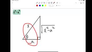 Tangent and Secant Trig Substitutions [upl. by Acissaj485]