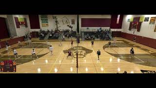 Clymer Central vs Panama High School Girls JuniorVarsity Volleyball [upl. by Eiznekcam823]