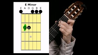 How to read chord diagrams Eminor Aminor [upl. by Ahsyen240]