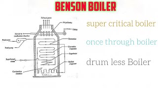 தமிழ்  Benson boiler  super critical boiler  once through boiler 💥🔥 [upl. by Anomor]