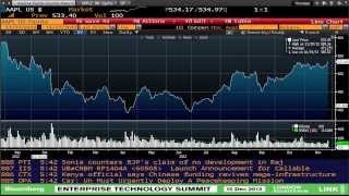 Bloomberg  Our Top 25 Tips and Tricks [upl. by Cusick937]