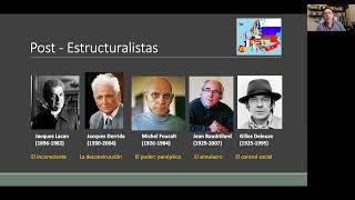 Actividad 12 LéviStrauss  Estructuralismo Cuestionario [upl. by Jeb]