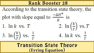 Transition state theoryActivated complex theoryEyring equationChemical kinetics csirnet GATE [upl. by Olmsted]