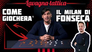 ‼️ECCO COME GIOCHERÀ IL MILAN DI FONSECA⚠️LAVAGNA TATTICA📣IA E PRINICIPI Milan Hello [upl. by Phillip]