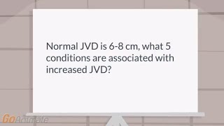 Jugular venous distention  What five conditions are associated with an increased jvd [upl. by Rozella]