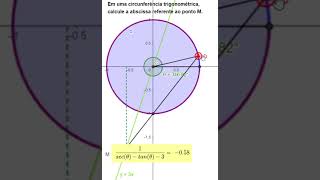 Circunferência trigonométrica [upl. by Hras]