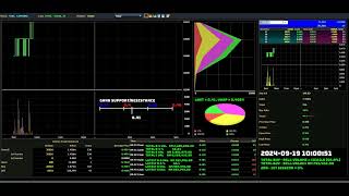 LAYHONG  20240919  Daily Intraday Tick Chart Analysis  Stock Market Updates [upl. by Aehcim]