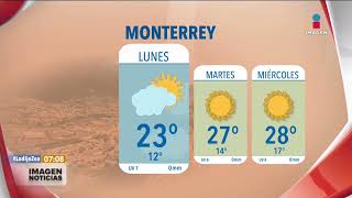 Pronóstico del tiempo 19 de febrero de 2024  Noticias con Francisco Zea [upl. by Etteval]