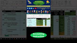 Income Statement Condensed Format Excel Accounting Problem [upl. by Joycelin]