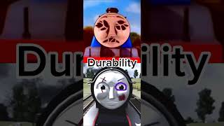 Sodor Fallout The UnstoppableGordon VS Irontonization Scarfaced UnstoppableGeoffrey [upl. by Aimak]