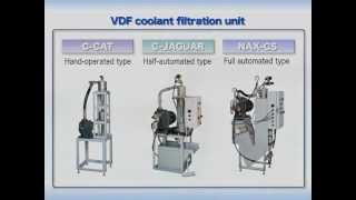 Nikuni VDF Hydrocyclone Filtration [upl. by Akinihs]