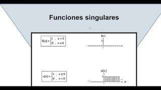 Funciones singulares ejercicios [upl. by Brennen]