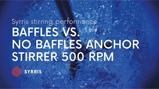 Syrris Stirring Performance Baffles vs No Baffles Anchor Stirrer 500 rpm [upl. by Roxine]