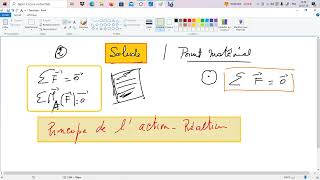 Statique du point matériel [upl. by Olenolin]