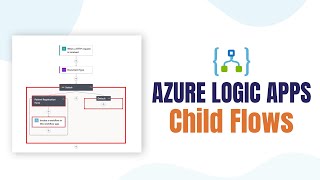 How To Use Azure Logic Apps Nested Flows  Azure Tutorial [upl. by Cilka619]