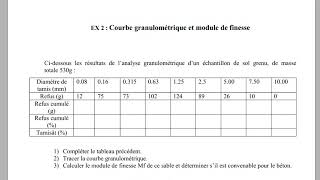 Module de finesse et courbe granulométrique OFPPT [upl. by Dix]