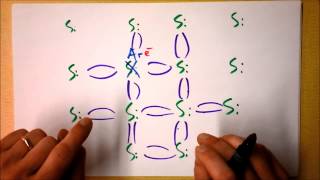 How Does a Diode Work Intro to Semiconductors pn Junctions in the Hood  Doc Physics [upl. by Anaek872]