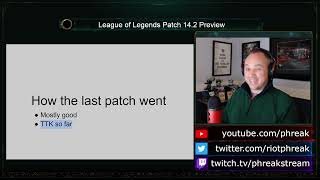 Patch 142 Preview  League of Legends [upl. by Ybbob372]