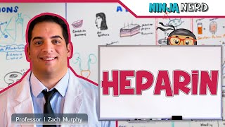 Heparin  Mechanism of Action Indications ADR’s Contraindications [upl. by Ytitsahc]