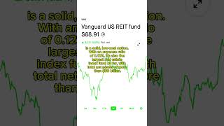 ETF for long term investing [upl. by Durant704]