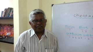 Speech Therapy in Tamil to overcome stammering [upl. by Caryn]