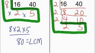 Finding the LCM using the quotLadderquot Method [upl. by Dianemarie448]