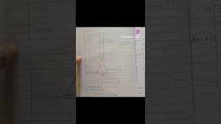 Redox reactions Class 11 JEENEET Chemistry Notes Part3shorts [upl. by Swinton347]