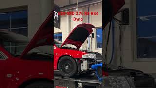 B5 RS4 Dyno G25550 [upl. by Alyahsat131]