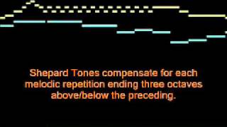 Canon in Fractal Prolation amp Timbre Over Bachs Goldberg Soggetto [upl. by Banks]