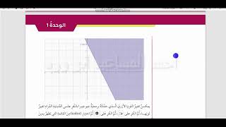 معمل برمجية جيوجبرا تاسع تمثيل البيانات الخطية بمتغيرين بيانيا الفصل الاول كتاب الطالب ابو ورد [upl. by Anh]