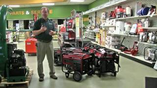 Buyers Guide to Honda Generators [upl. by Airol21]